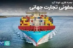 حمل‌ونقل کانتینری؛ سمفونی تجارت جهانی