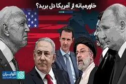 پرده‌برداری اسناد پنتاگون از احتمال تغییر توازن قدرت در سوریه