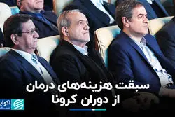 سبقت هزینه‌های درمان از دوران کرونا