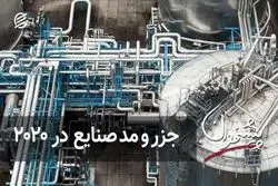 جزر و مد صنایع در ۲۰۲۰