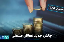  چالش‌ جدید فعالان صنعتی؛ نظرسنجی از 82 فعال صنعتی و مدیران کسب‌وکارها