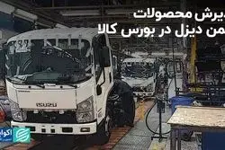  پذیرش محصولات بهمن دیزل در بورس کالا