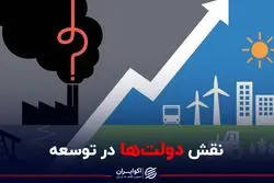 تصمیم بزرگ چین پس از مرگ مائو