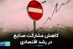کاهش مشارکت صنایع در رشد اقتصادی  