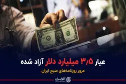 عیار ۳.۵ میلیارد دلار آزاد شده | پادکست برنامه صبحگاهی مرور روزنامه‌های صبح امروز، ۲۵ آبان ۱۴۰۰