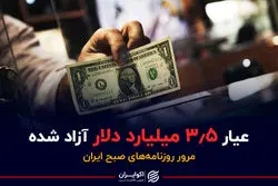 عیار ۳.۵ میلیارد دلار آزاد شده | پادکست برنامه صبحگاهی مرور روزنامه‌های صبح امروز، ۲۵ آبان ۱۴۰۰