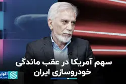 سهم آمریکا در عقب ماندگی خودروسازی ایران