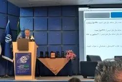 برگزاری رویداد روز ملی تجارت الکترونیک و اقتصاد دیجیتالی در تهران