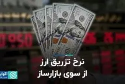 نرخ تزریق ارز از سوی بازارساز   