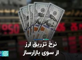 نرخ تزریق ارز از سوی بازارساز   