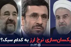 یکسان سازی نرخ ارز به کدام سبک؟