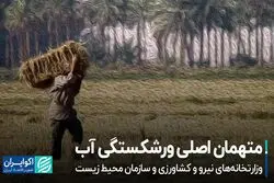 متهمان اصلی ورشکستگی آب