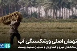 متهمان اصلی ورشکستگی آب