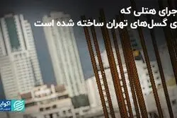 ماجرای هتلی که روی گسل‌های تهران ساخته شده است
