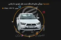 ویژگی‌های ۵ ستاره جدید بازار خودرو، دنا پلاس
