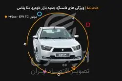 ویژگی‌های ۵ ستاره جدید بازار خودرو، دنا پلاس