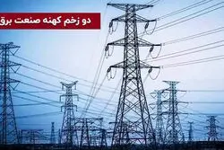 دو زخم کهنه صنعت برق