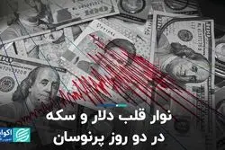 نوار قلب دلار و سکه در دو روز پرنوسان