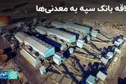 بانک سپه سهامدار اصلی کگل