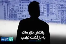 واکنش بازار مسکن به بازگشت ترامپ