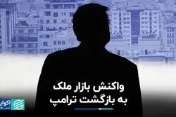 واکنش بازار مسکن به بازگشت ترامپ