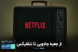 از تلویزیون کابلی تا نتفلیکس
