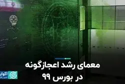 معمای رشد اعجازگونه در بورس 99