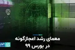 معمای رشد اعجازگونه در بورس 99