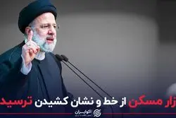 بازار مسکن از خط و نشان‌ کشیدن ترسید؟