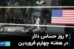 2 روز حساس دلار در هفته آینده