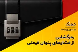 رمزگشایی از فشارهای پنهان قیمتی | پادکست تیتر یک