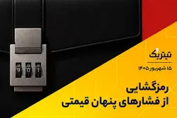 رمزگشایی از فشارهای پنهان قیمتی