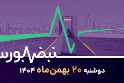 بازار سهام در بلاتکلیفی؛ اخبار سیاسی تعیین‌کننده روند