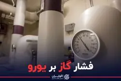 فشار گاز بر یورو