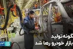 چگونه تولید و بازار خودرو رها شد؟
