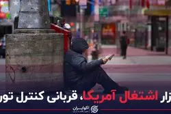 بازار اشتغال آمریکا، قربانی کنترل تورم