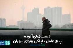 یک معادلهْ پنج مجهولِ آلودگی هوای تهران