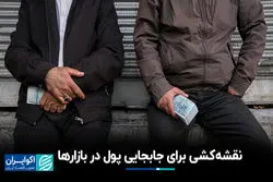 نقشه‌کشی برای جابجایی پول در بازارها