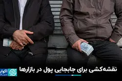 نقشه‌کشی برای جابجایی پول در بازارها