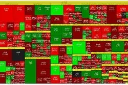 رنگ سرخ بر اعداد تابلوی بورس 