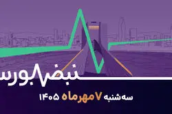 بورس سبز ماند؛ سورپرایزهای گزارش‌های ماهانه کدامند؟