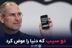 دو سیب که دنیا را عوض کرد