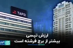 تصور غلط در ارزش‌گذاری تپسی