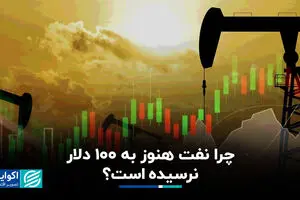 چرا نفت هنوز به 100 دلار نرسیده است؟
