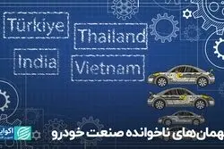 مهمان‌های ناخوانده صنعت خودرو