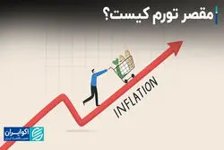 مقصر تورم کیست؟  
