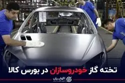  تخته گاز خودروسازان در بورس کالا