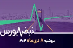 نبض بورس | اصلاح امروز، فرصت خرید فردا؟
