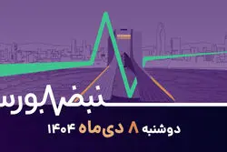 نبض بورس | اصلاح امروز، فرصت خرید فردا؟