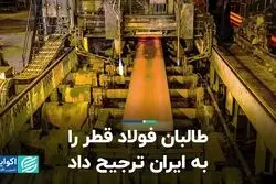 طالبان فولاد قطر را به ایران ترجیح داد